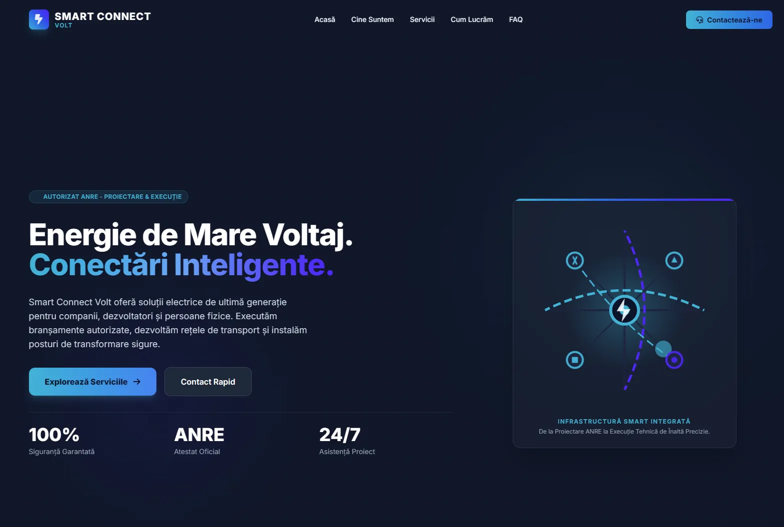 Smart Connect Volt